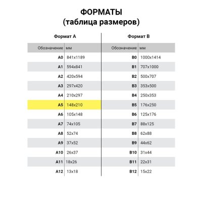 Картон цветной МАЛОГО ФОРМАТА, А5, БАРХАТНЫЙ, 10 листов, 10 цветов, 180 г/м2, BRAUBERG, 124756