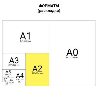 Папка для рисунков и чертежей, А2, 645х470 мм, "Пленэр-2", с ручками, кожзам и ткань, черная, 675/1