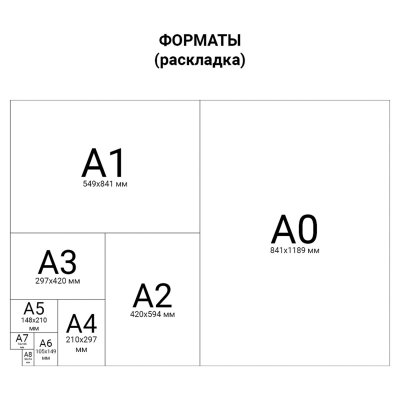 Бумага для пастели (1 лист) FABRIANO Tiziano А2+ (500х650 мм), 160 г/м2, черный, 52551031