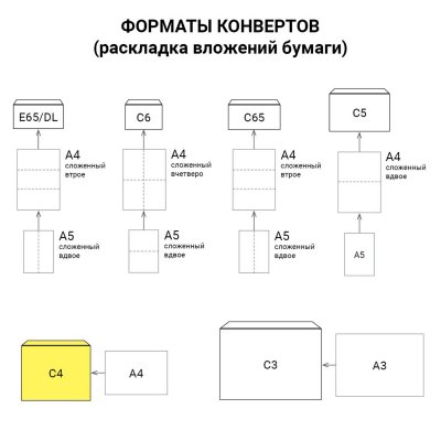 Конверты С4 (229х324 мм) КРАФТ, с клеевым слоем, 80 г/м2, КОМПЛЕКТ 25 шт., треугольный клапан, BRAUBERG, 112365