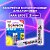 Батарейки КОМПЛЕКТ 2 шт., SONNEN Alkaline, AAA (LR03, 24А), алкалиновые, мизинчиковые, блистер, 451087