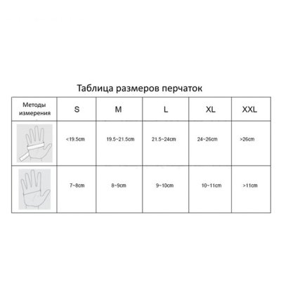 Перчатки нитриловые смотровые, КОМПЛЕКТ 100 пар (200 шт.), повышенная чувствительность, M, DERMAGRIP "Ultra", D1102-27