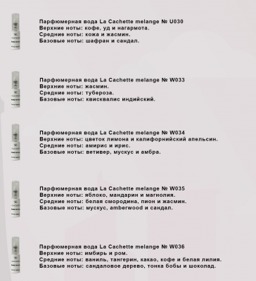 Адвент календарь с парфюмом La Cachette/Адвент-календарь духи 30 шт по 2 мл. бесплатная доставка в Санкт-Петербурге и Москве