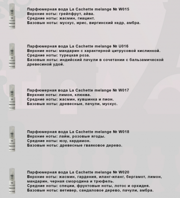 Адвент календарь с парфюмом La Cachette/Адвент-календарь духи 30 шт по 2 мл. 8 марта. бесплатная доставка в Санкт-Петербурге и Москве