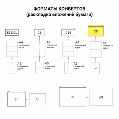 Конверты КРАФТ С5 (162х229 мм), КОМПЛЕКТ 50 шт., с клеевым слоем, треугольный клапан, BRAUBERG, 112364