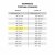 Тетрадь бумвинил, А5, 96 л., скоба, офсет №1, клетка, с полями, STAFF, СИНИЙ, 403418 Тетрадь бумвинил, А5, 96 л., скоба, офсет №1, клетка, с полями, STAFF, СИНИЙ, 403418