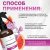 Парфюмированный спрей для дома и авто La Cachette W015 Chance eau Tendre, 250мл (на водной основе)