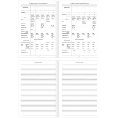 Медицинская карта ребенка OfficeSpace, 16л, А4 (205*290мм), форма 026/у-2000, блок офсет, для девочки, 315718, МК_38218