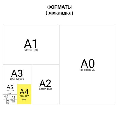Классный журнал BRAUBERG 1-4 кл., А4, 200х290 мм, твердая ламинированная обложка, офсет, 125140