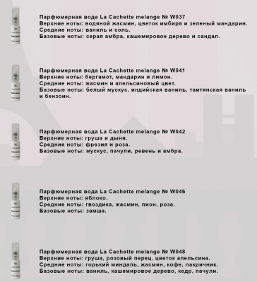 Адвент календарь с парфюмом La Cachette/Адвент-календарь духи 30 шт по 2 мл. Пасха. бесплатная доставка в Санкт-Петербурге и Москве
