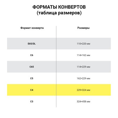 Конверты С4 (229х324 мм), отрывная лента, "Куда-Кому", 100 г/м2, КОМПЛЕКТ 25 шт., BRAUBERG, 121853