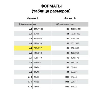 Бумага цветная BRAUBERG, А4, 80 г/м2, 100 л., пастель, зеленая, для офисной техники, 112444