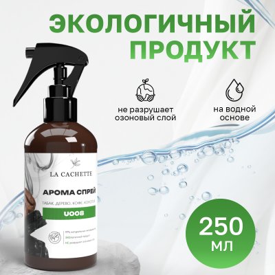 Парфюмированный спрей для дома и авто La Cachette U008 Black Afgano, 250мл (на водной основе)
