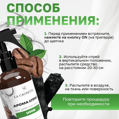 Парфюмированный спрей для дома и авто La Cachette U008 Black Afgano, 250мл (на водной основе)